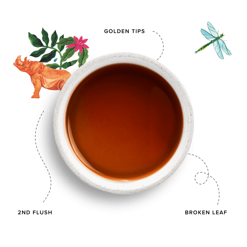 96° Assam Tea